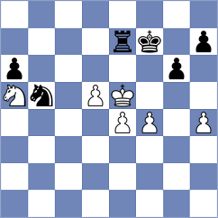 Pein - Asad Rahman (chess.com INT, 2025)
