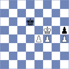 Anandh - Clarke (chess.com INT, 2024)