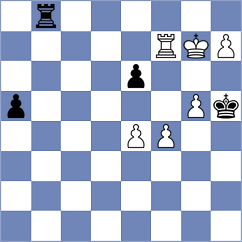 Aradhya - Zdorov (chess.com INT, 2025)