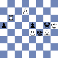 Bagrationi - Storey (chess.com INT, 2022)