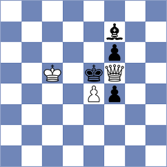 Fishman - Chocenka (chess.com INT, 2024)