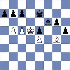 Gonzalez Gonzalez - Calderon Guerra (Chess.com INT, 2020)