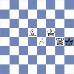 Wisniacki - Chitre Arush (chess.com INT, 2024)