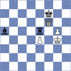 Suvorov - Idnani (chess.com INT, 2021)