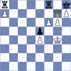 Nguyen Ngoc Truong Son - Sathvik Adiga (chess.com INT, 2024)