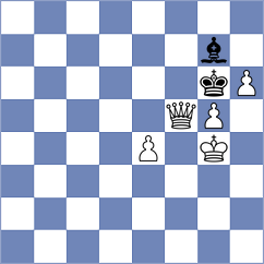 Doroodgar - Jones (chess.com INT, 2024)