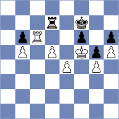 Akobian - Andreev (chess.com INT, 2025)