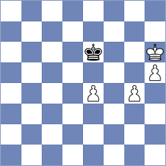 Howell - Novikova (chess.com INT, 2022)