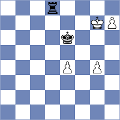Premanath - Wilk (chess.com INT, 2024)