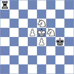 Rustemov - Makridis (chess.com INT, 2023)