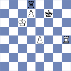 Molina - Keymer (chess.com INT, 2023)