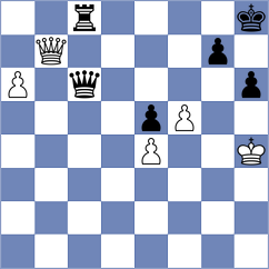 Vantika - George Samir (Doha QAT, 2024)