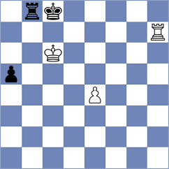 Postlmayer - Kowalczyk (chess.com INT, 2023)