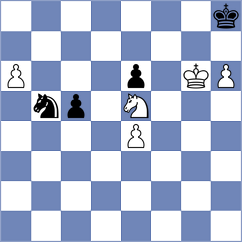 Howell - Zhakshylykov (chess.com INT, 2025)
