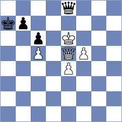 Karasik - Devyatkin (Playchess.com INT, 2004)