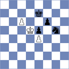 Moreno - Wornath (Playchess.com INT, 2004)