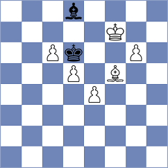 Morkore - Dimitrov (Playchess.com INT, 2004)