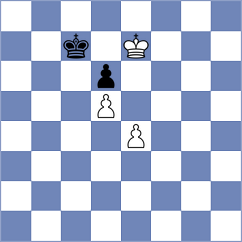 Tinmaz - Szyszylo (chess.com INT, 2023)