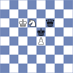 Tsay - Titus (Chess.com INT, 2020)