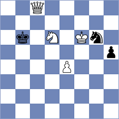 Gutkin - Riff (chess.com INT, 2022)