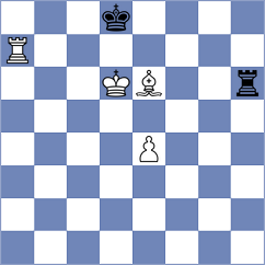 Bremner - Dias (chess.com INT, 2024)