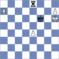 Andreikin - Palachev (chess.com INT, 2022)