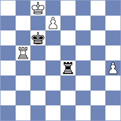 Bogdanov - Sivuk (San Vicente ESP, 2026)