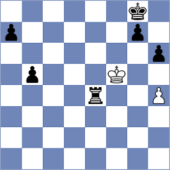 Vuskovic - Urosevic (Obrenovac, 2004)