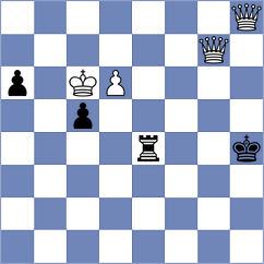 Fromm - Szczepanek (chess.com INT, 2024)