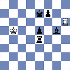 Rose - Melikhov (chess.com INT, 2023)