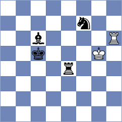 Djordjevic - Ovchinnikov (chess.com INT, 2023)
