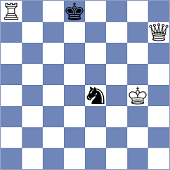 An - Divakara (Chess.com INT, 2021)