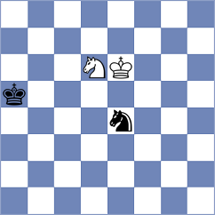 Alikulov - Olhovik (chess.com INT, 2025)