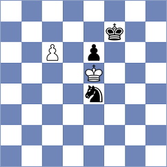 Do Nascimento - Kotyk (chess.com INT, 2023)