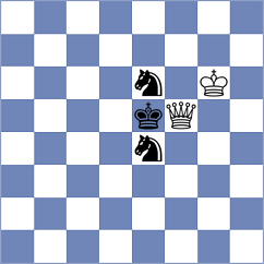 Andreikin - Gogolev (chess.com INT, 2022)