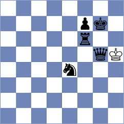 Nanavar - Amirafshari (Chess.com INT, 2021)