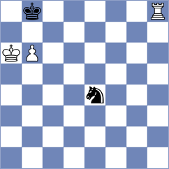 Santeramo - Shubenkova (chess.com INT, 2024)