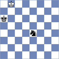 Baskakov - Jaskolka (chess.com INT, 2024)