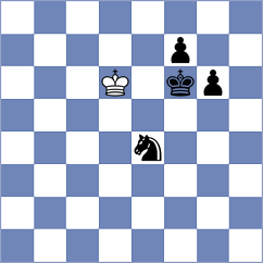 Arabidze - Rasulov (chess.com INT, 2023)