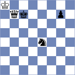 Matyakubov - Kozakov (chess.com INT, 2025)