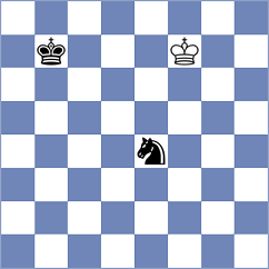 Karthik - Kozlovic (Ljubljana SLO, 2025)