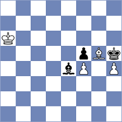 Maghsoodloo - Moskalenko (Chess.com INT, 2020)