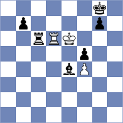 Aung Thant Zin - Ramos (chess.com INT, 2025)