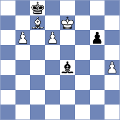 Kotlyar - Fernandez (chess.com INT, 2023)