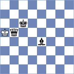 Gonzalez Gonzalez - Salas Ona (Chess.com INT, 2020)