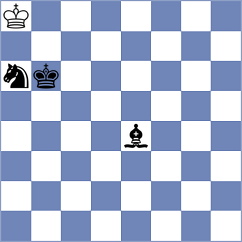 Gavilan Diaz - Skuhala (Chess.com INT, 2020)