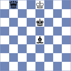 Samarth - Soraas (chess.com INT, 2024)