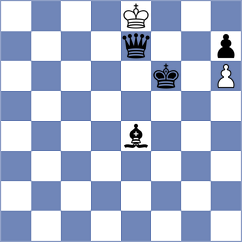 Aguirre Proano - Calderon Guerra (Chess.com INT, 2020)