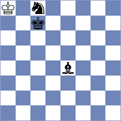 Harshavardhan - Demchenko (Chess.com INT, 2021)