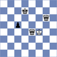 Grigoryan - Priyanka (Chess.com INT, 2021)